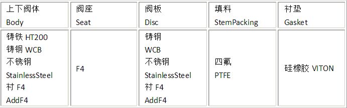 草莓视频APP官方下载法兰草莓视频APP官方下载